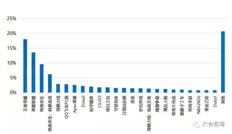 跟不上年轻人的潮流,跟不上现在年轻人的潮流