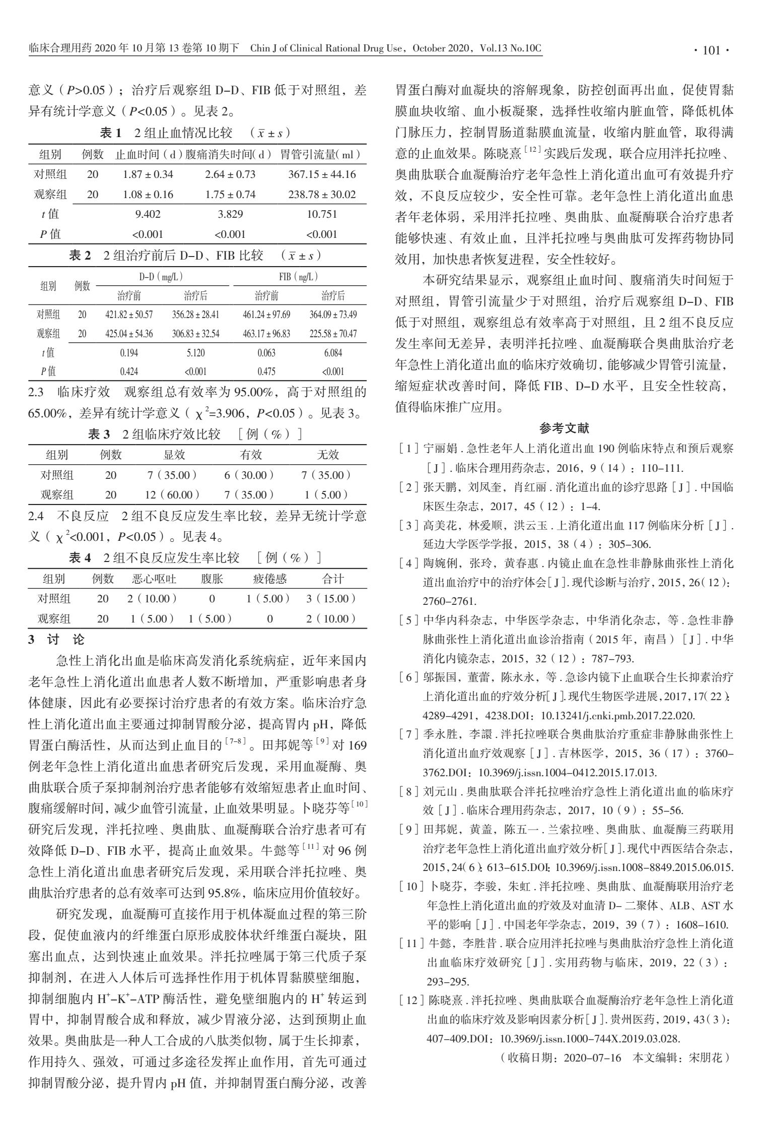 血凝酶和泮托拉唑可以前后输吗,泮托拉唑注射液适用症