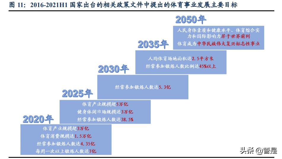 李宁国潮龙系列,李宁依靠国潮翻身