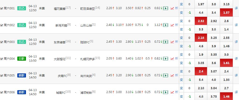 竞彩二串一精准分析,竞彩二串一实单推荐