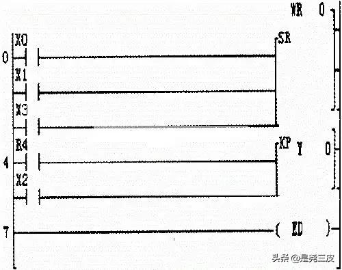 PLC常见的六类故障类型,plc常见问题和解决方法