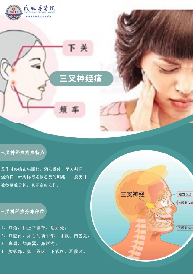 三叉神经痛属于内科还是外科,彻底根除三叉神经痛不花一分钱