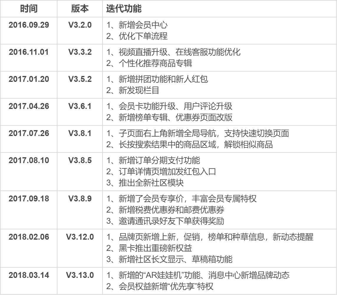 考拉海购怎么样,考拉海购的简介