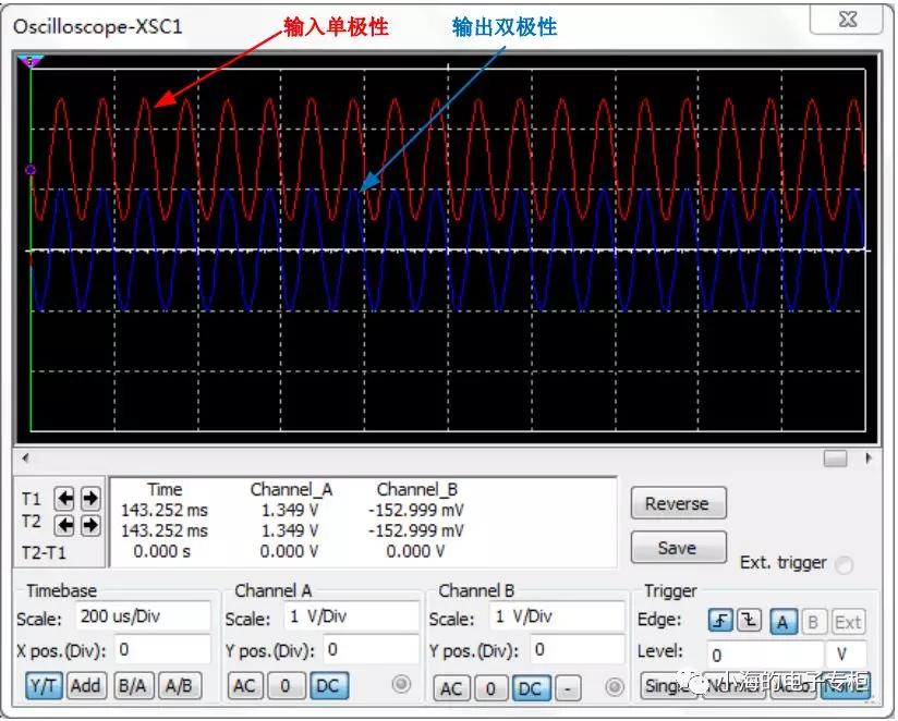 电容是什么样子,电容是什么材料做的