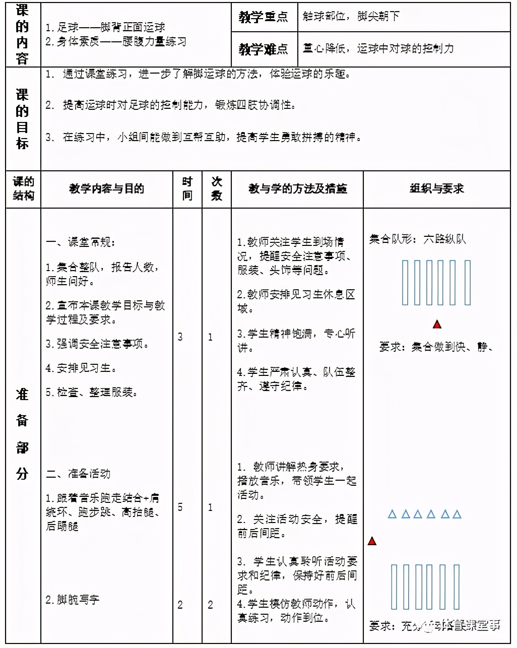 体育教学课例分析报告,体育课例解读