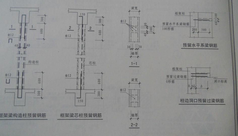 砌筑分项工程技术交底