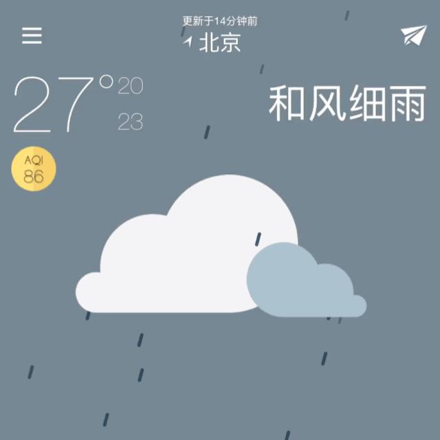 天气预报总不会骗人吧,天气预报为什么没有别人准