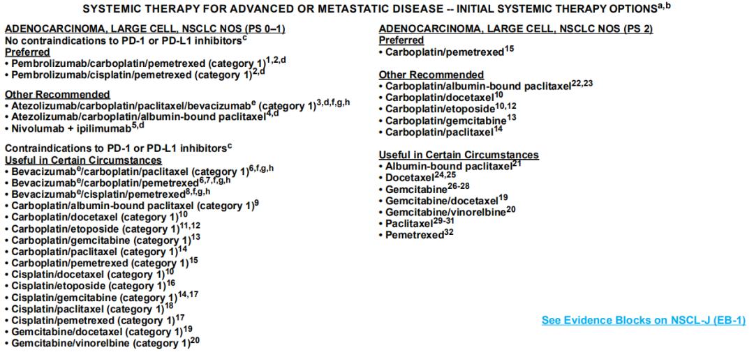 不化疗治疗癌细胞的最新消息,不化疗治疗肺鳞癌