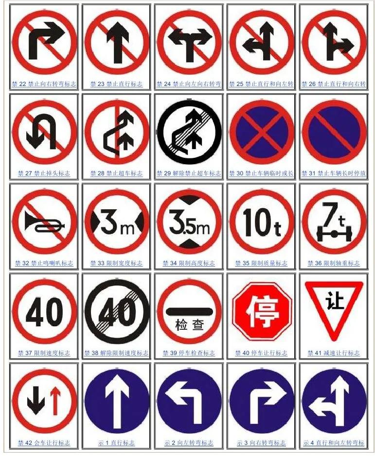 一分钟看懂各种安全标志,一分钟了解安全标志