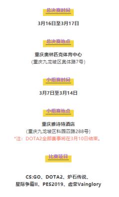 wesg2019全球总决赛,今年wesg总决赛