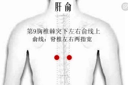 站着突然头晕目眩是怎么回事,艾灸后出现头晕高血压如何缓解