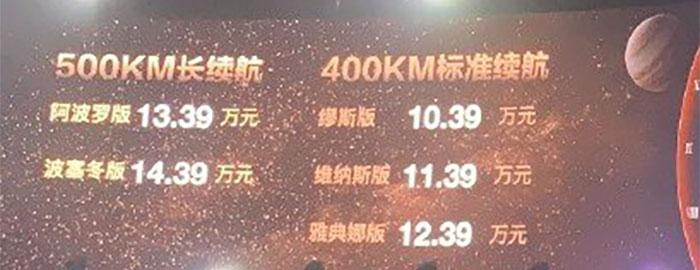 保时捷911和大众甲壳虫哪个早,911turbo甲壳虫微型车