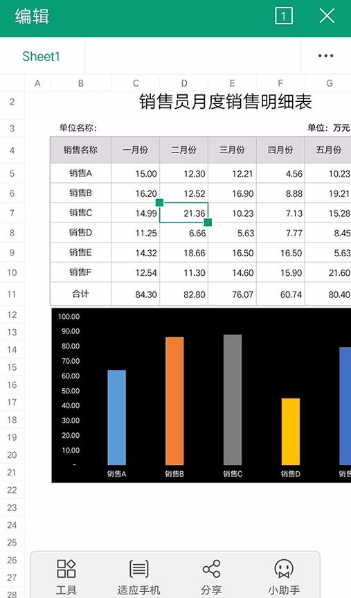 excel里的文件怎么打印,excel工作薄如何统一格式打印