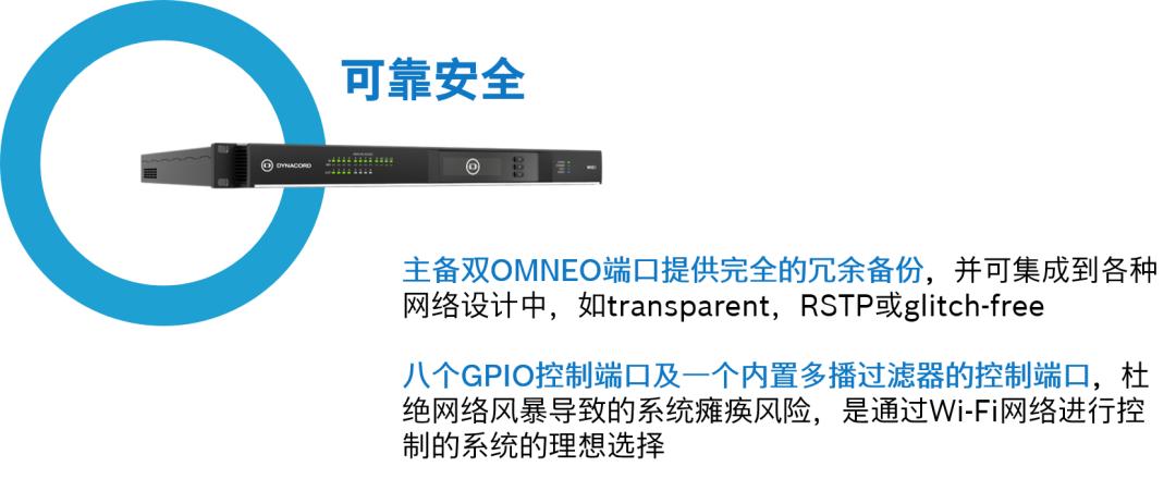 DYNACORD全新演出级音频矩阵家族，迎来首位成员