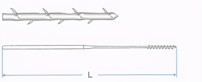根管治疗器械有哪几种,根管治疗器械大全