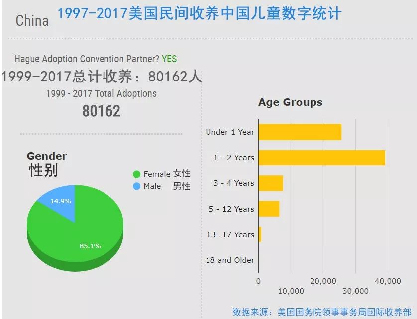 杰夫贝佐斯领养的女儿,亚马逊创始人杰夫贝佐斯私人豪宅