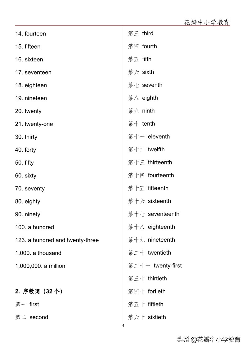 中考英语单词必背人教版,中考英语单词每天50个