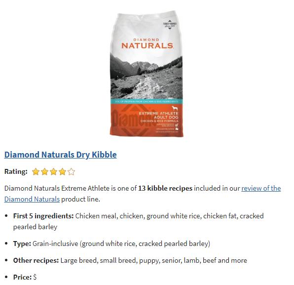 最好买的猫粮狗粮推荐,进口猫粮狗粮有哪些