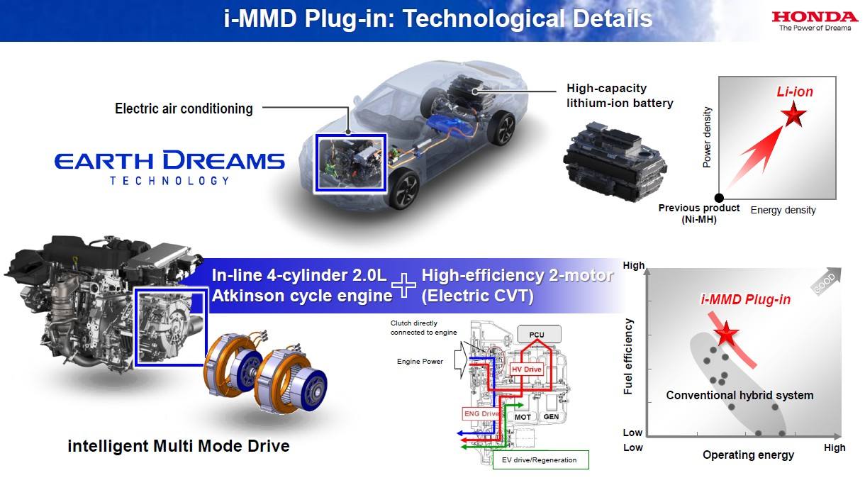 本田混动百公里测速,本田混动20万公里感受