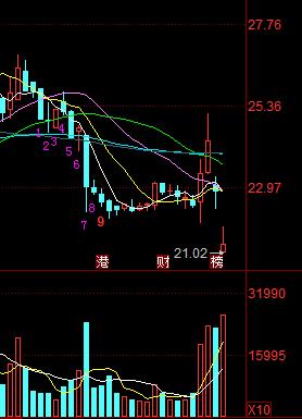 当升科技股还会涨吗,当升科技300073股吧