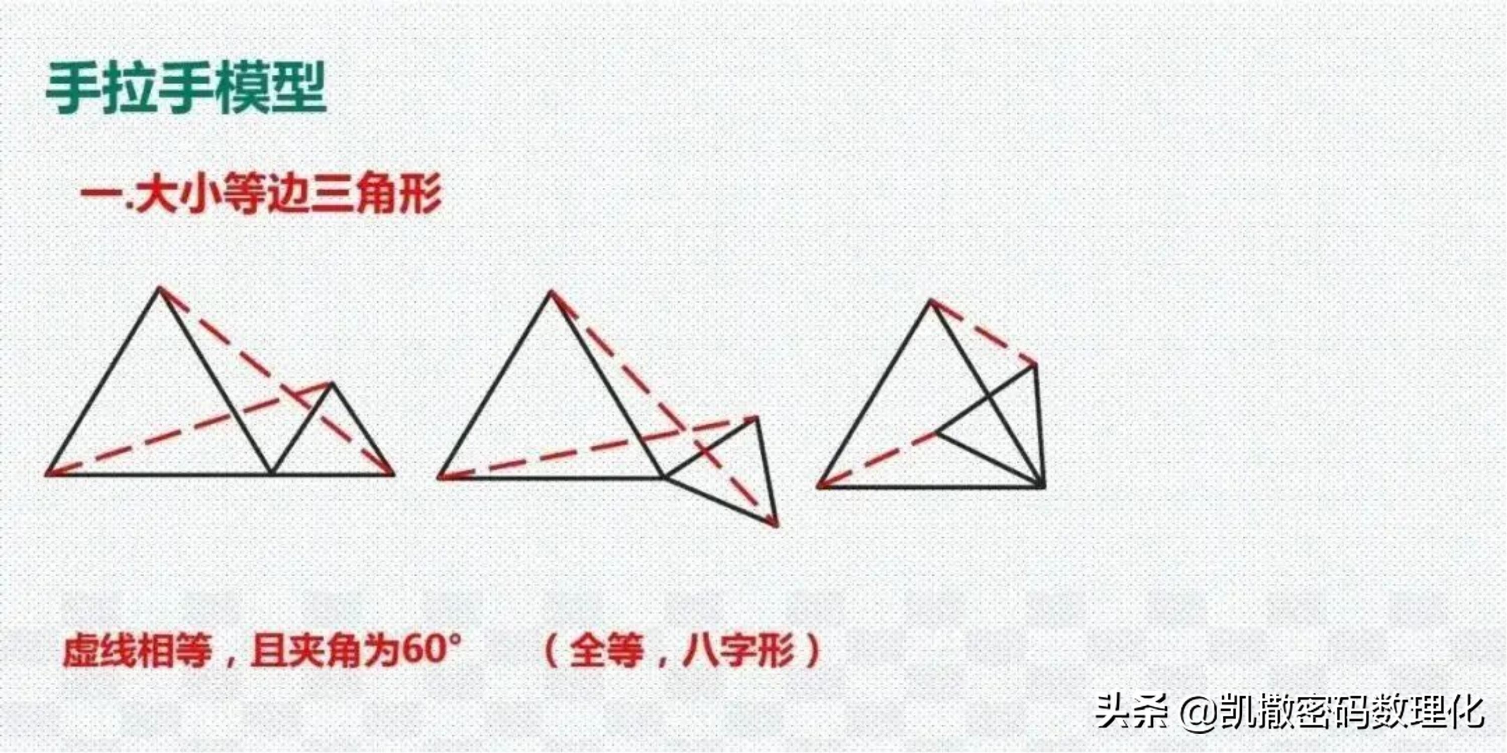 熬了整整七夜！终于把初中数学1-6册几何模型浓缩成70张高清大图