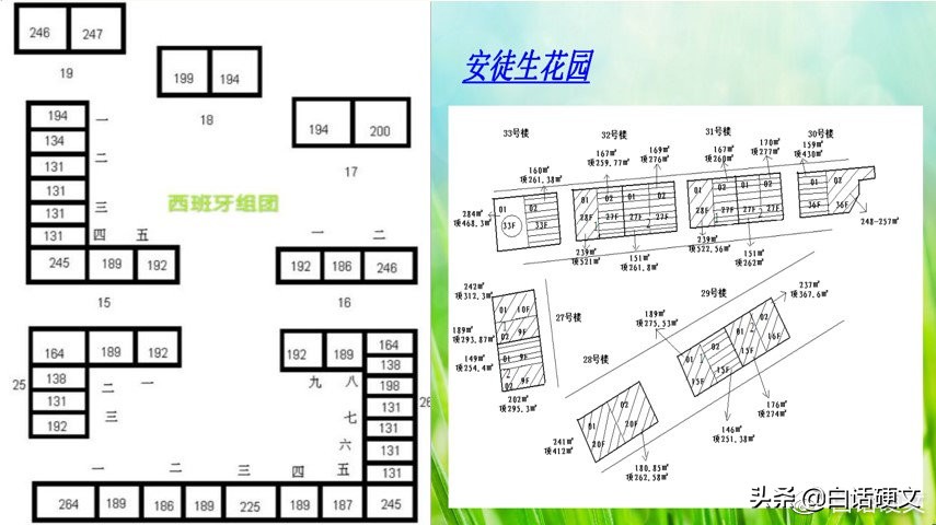 阳光上东小区具体位置在哪里,阳光上东小区地址