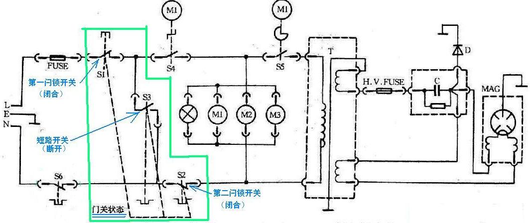 微波炉炸保险怎么修理,微波炉维修方法大全视频教程