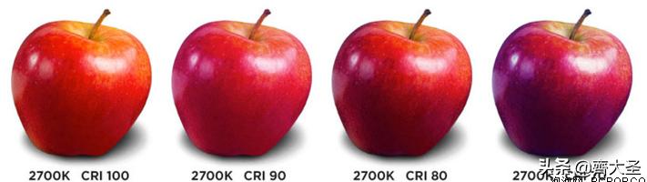 全屋灯具必买清单,全屋灯具选购攻略