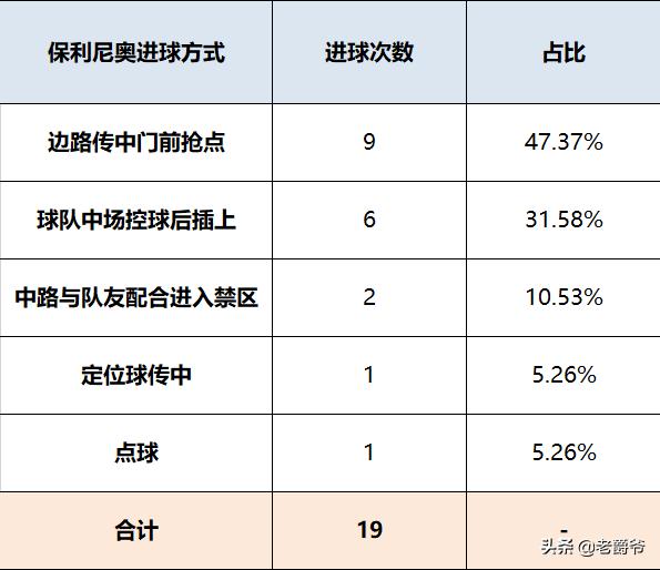 天津泰达13号球员郑凯木,泰达对郑凯木的影响