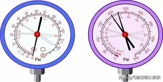 空调维修压力表结构原理,精密空调压力传感器故障排除方法