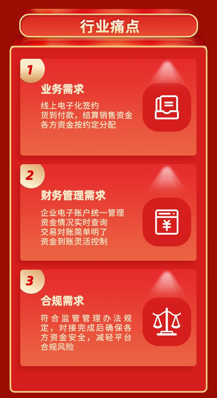 好支付平台官网,好支付平台