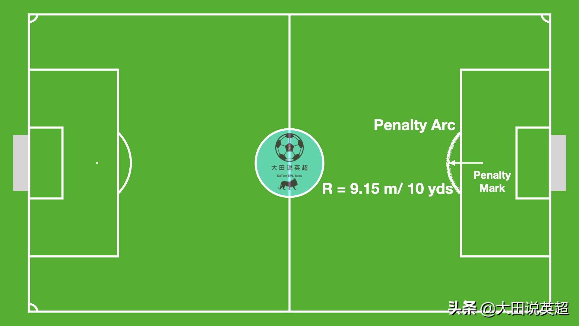 足球场上那些看不见的画面,足球场上看不见的对话