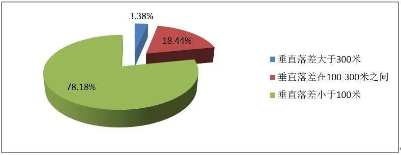 中国滑雪产业白皮书发布会,2016年中国滑雪产业白皮书