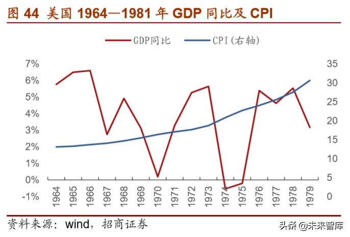 福特深度详解,福特汽车参数大全