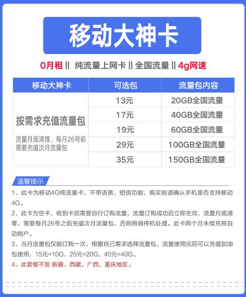 大流量手机卡为什么很便宜,官方承认的大流量手机卡