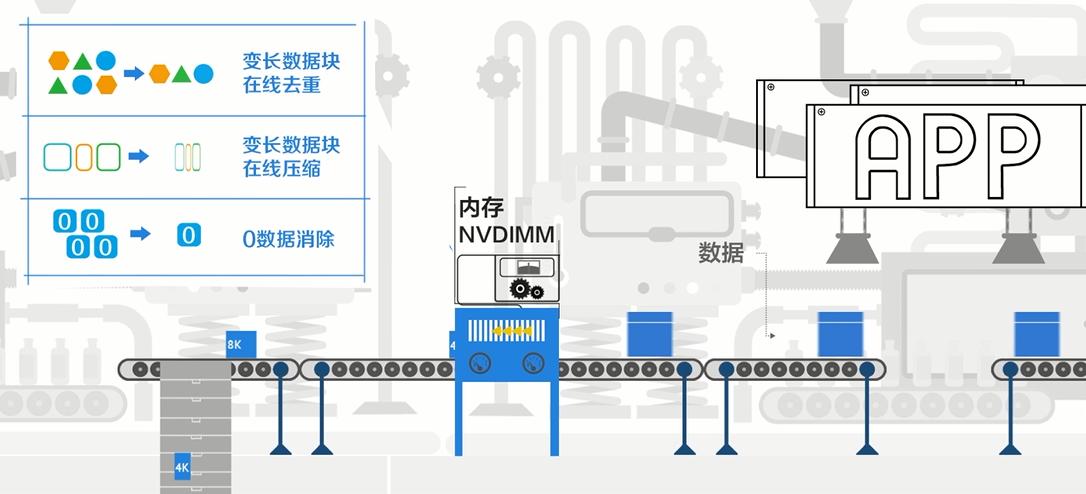 全闪混闪,全闪和连爆哪个好