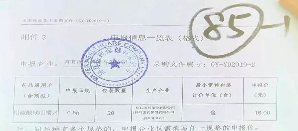 直播第二轮集采现场:阿比特龙,天晴恒瑞中标!33品种报价汇总