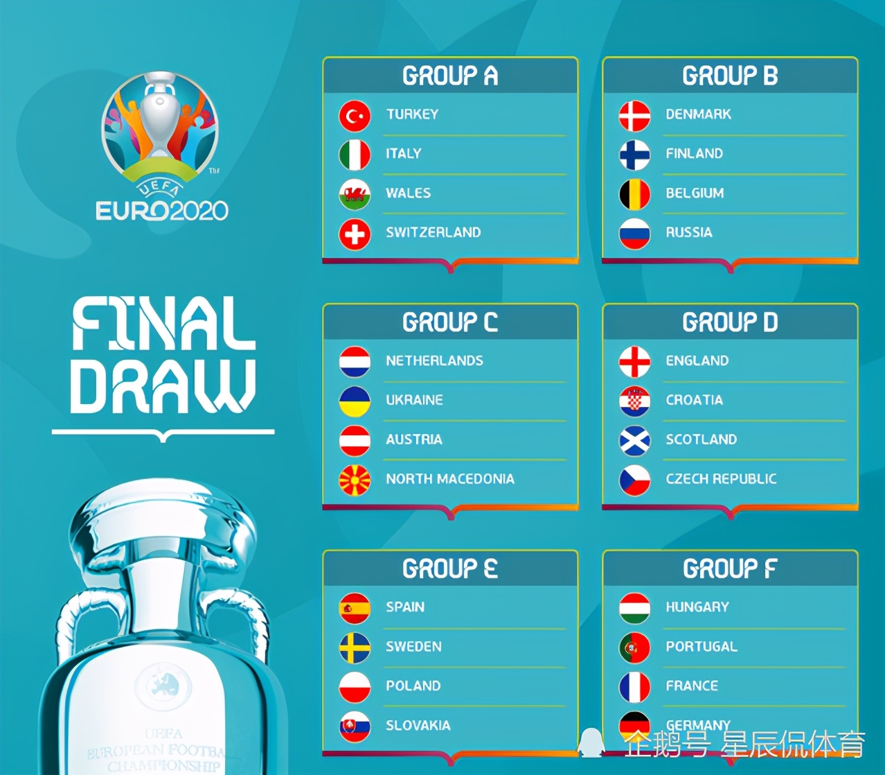 欧洲杯24强巡礼之匈牙利,欧洲杯24强巡礼奥地利