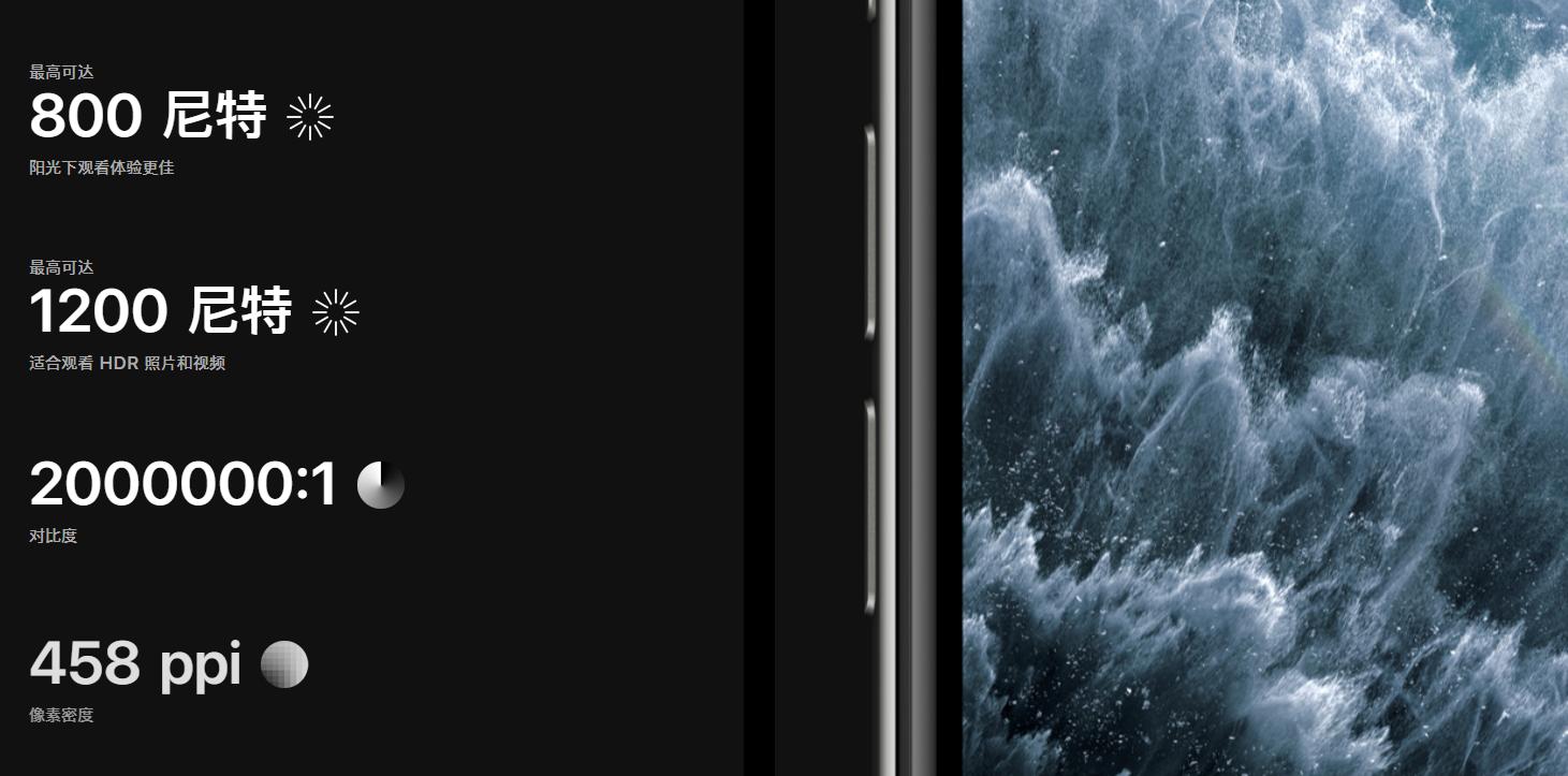 8k显示器最新产品,8k显示器现状