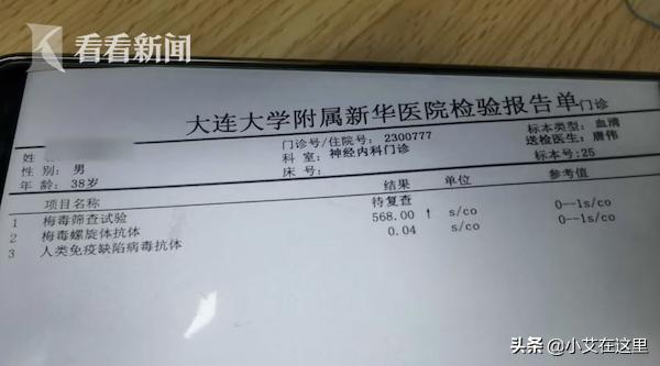40岁男人梅毒的表现,梅毒导致痴呆的症状