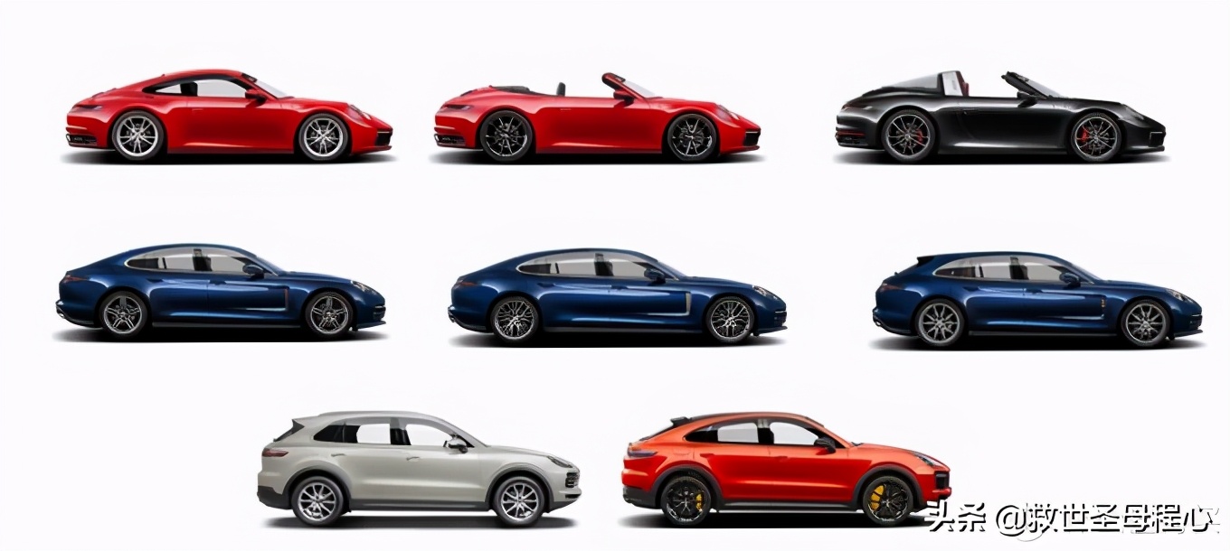 保时捷知识点大全,保时捷知识解说大全