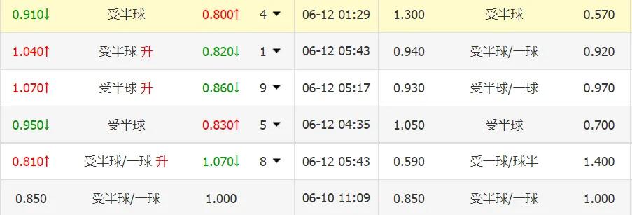 欧洲杯2021比利时vs俄罗斯分析,比利时vs俄罗斯欧洲杯