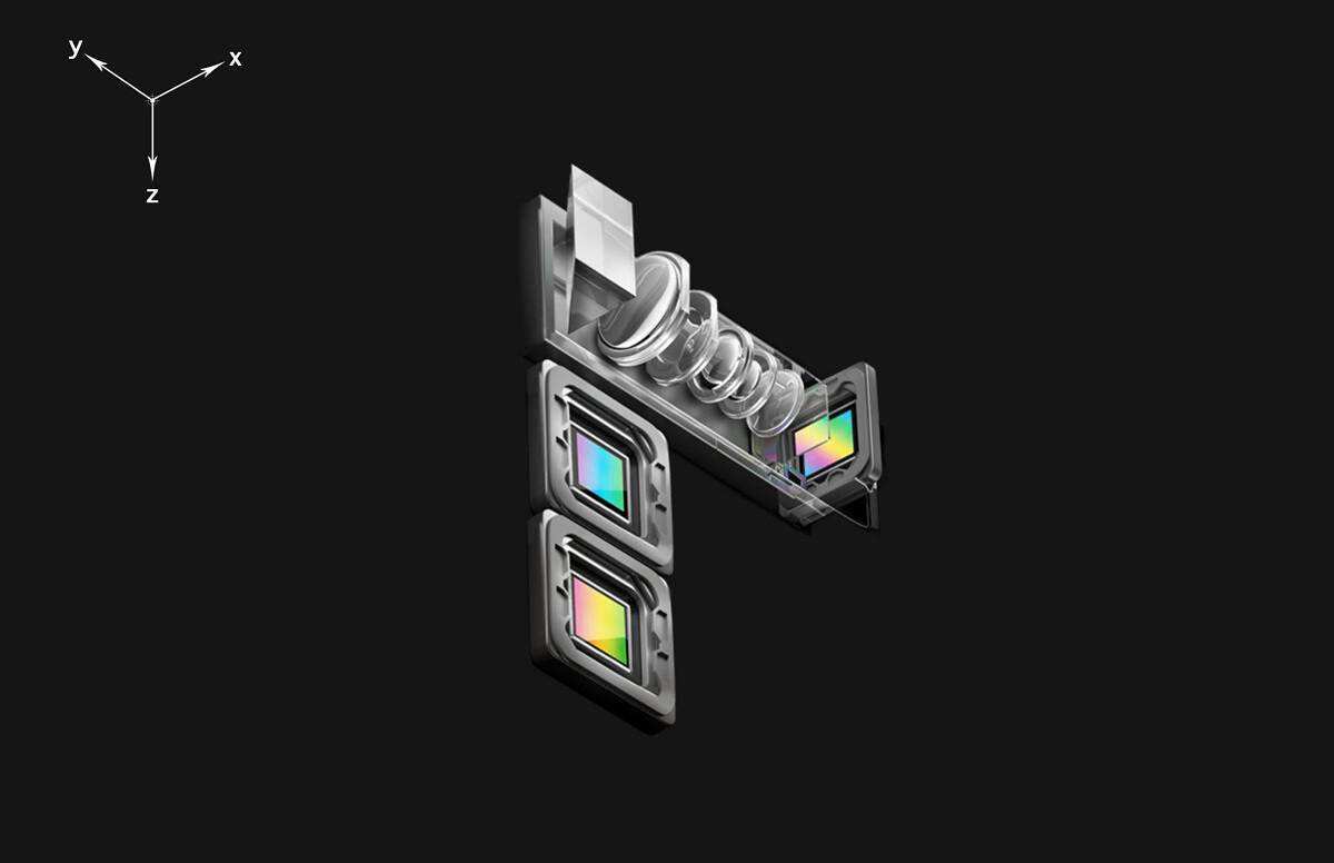 什么是潜望式5倍变焦,潜望式和数码变焦的区别