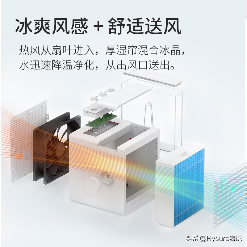 宿舍没空调很热怎么办,宿舍没有风扇没有空调很热怎么办