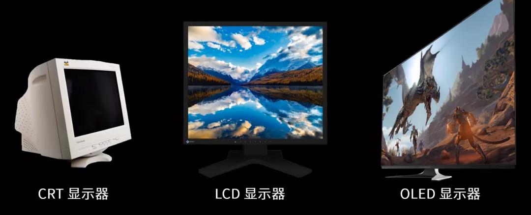 显示器该怎么选看完这篇就够了,显示器应该怎么选择