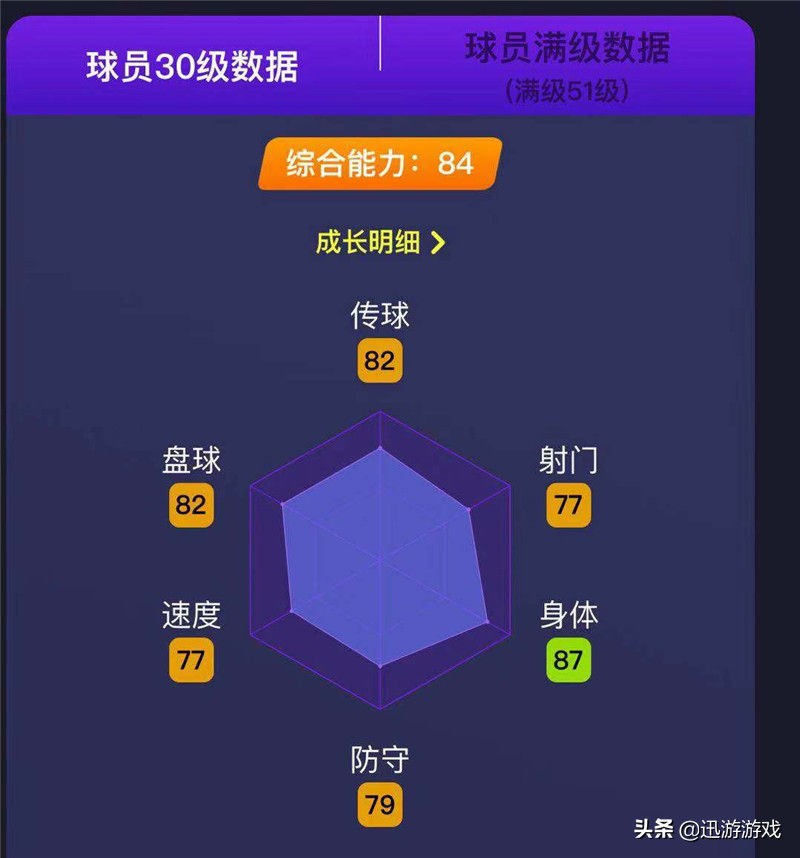 实况足球中场四大天王,实况足球谁才是真正的中场大师