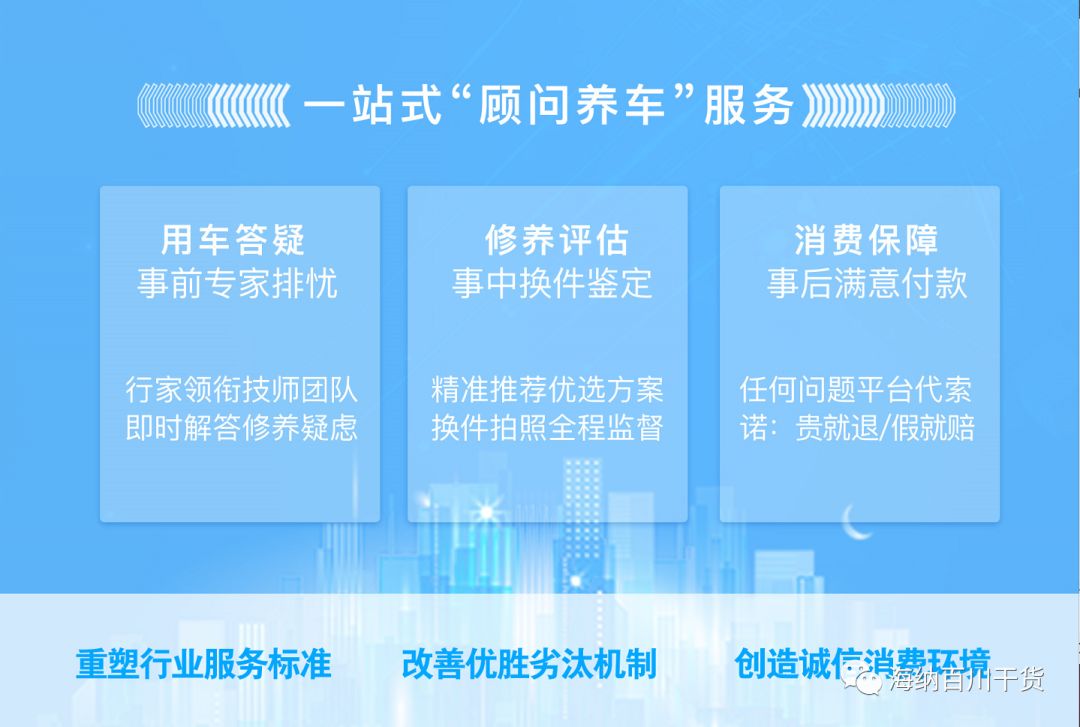 开心养车靠谱不,开心养车