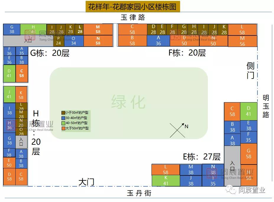 宝安中心区的新盘,深圳宝安区新盘推荐
