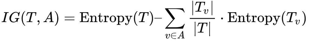 不可不知的科学,5分钟入门数据科学