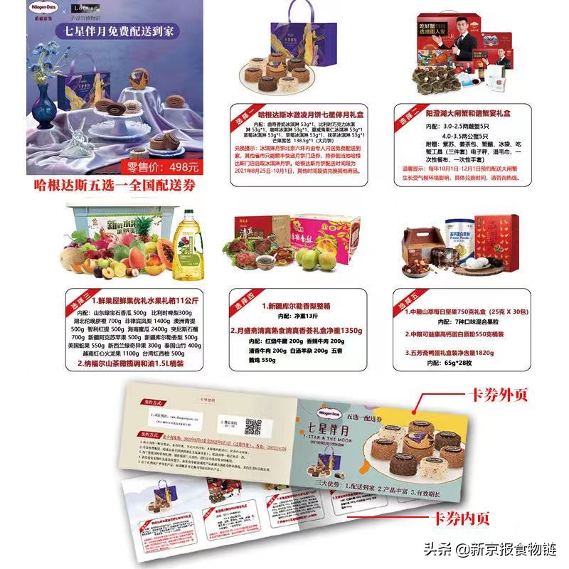 月饼券骗局大揭秘,月饼券哈根达斯